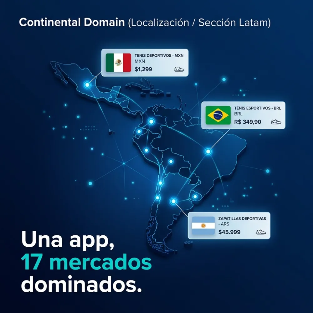 Mapa de Latinoamérica mostrando nodos de IA y monedas locales optimizadas